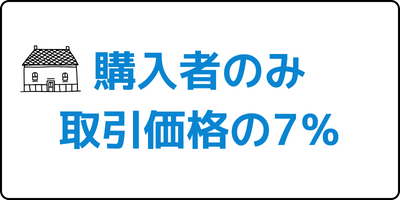 料金画像